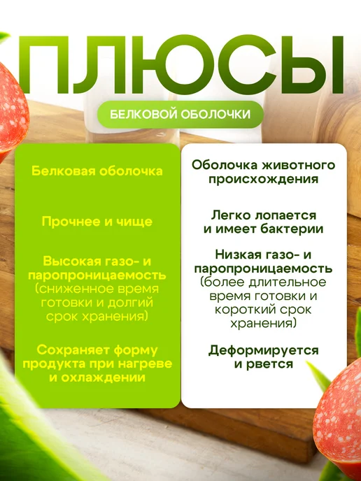 Оболочка для колбасок, натуральная коллагеновая для домашних, вариант, фото 6