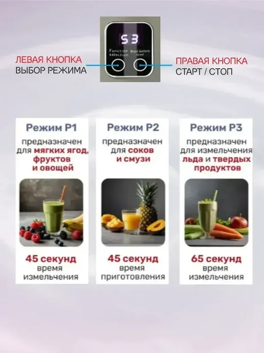 Блендер для смузи 450мл, портативный, 450 мл, фото 3