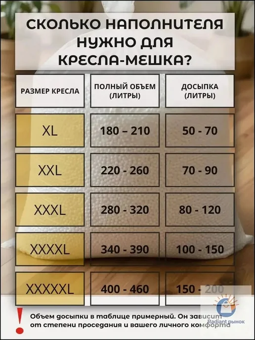 Наполнитель для кресла-мешка, 50 л, 50 л, фото 3