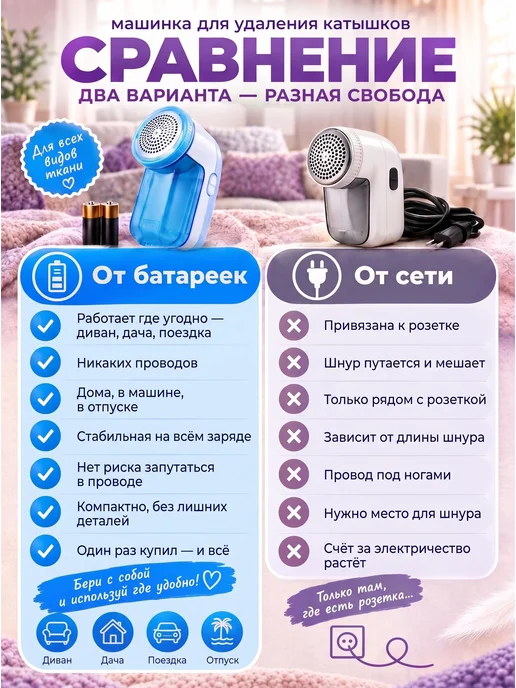 Машинка для удаления катышков, белый, фото 6