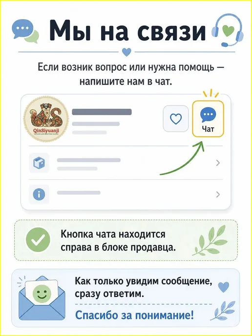Ветеринарный прозрачный намордник-шар для кошек, вариант, фото 4