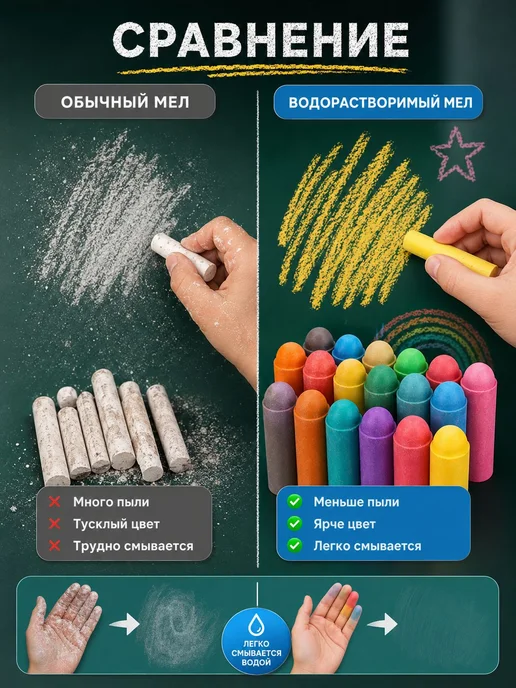 Мелки, цветов 24 шт, 24 шт, фото 3
