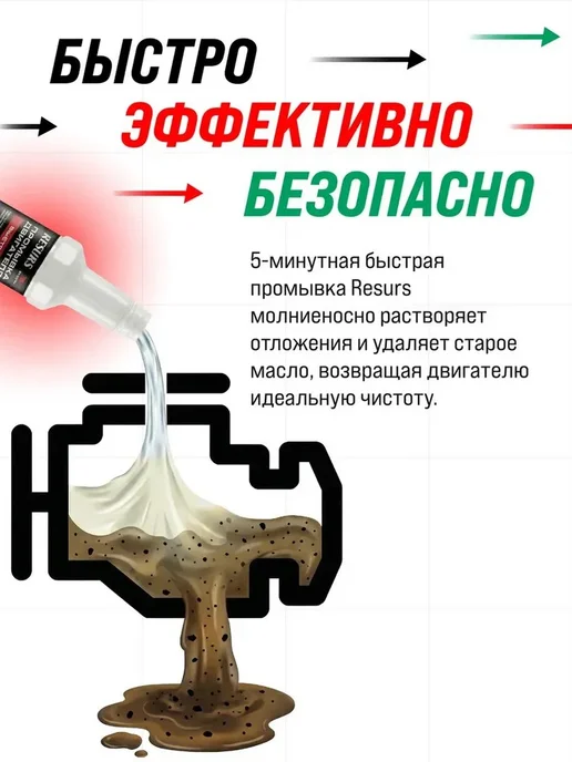 5-минутная промывка системы двигателя RESURS 350 мл, 350 мл, фото 2