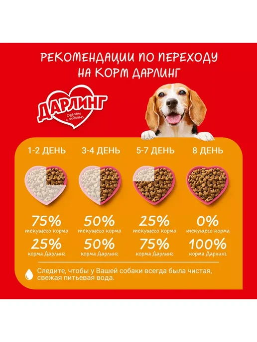 Сухой корм Дарлинг для собак, мясо, 2 кг, фото 3