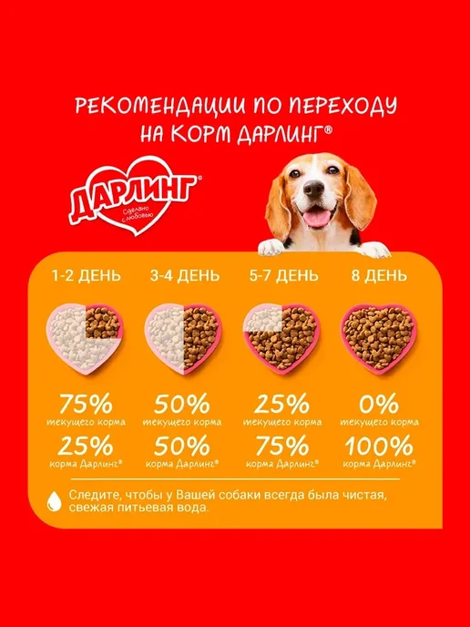 Сухой корм Дарлинг для собак, мясо, 2 кг, фото 5