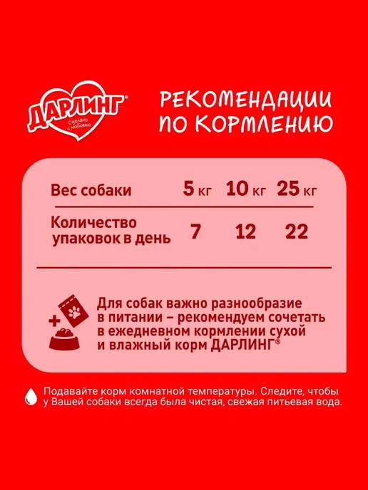 Сухой корм Дарлинг для собак, мясо, 2 кг, фото 6