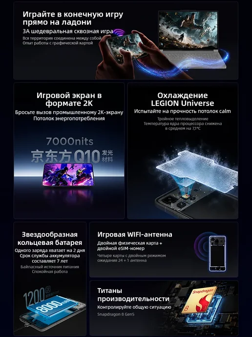 Смартфон Lenovo Legion Y70 16/512 ГБ, цвет не указан, фото 5