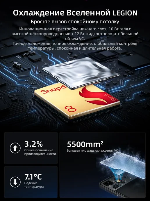 Смартфон Lenovo Legion Y70 16/512 ГБ, цвет не указан, фото 6