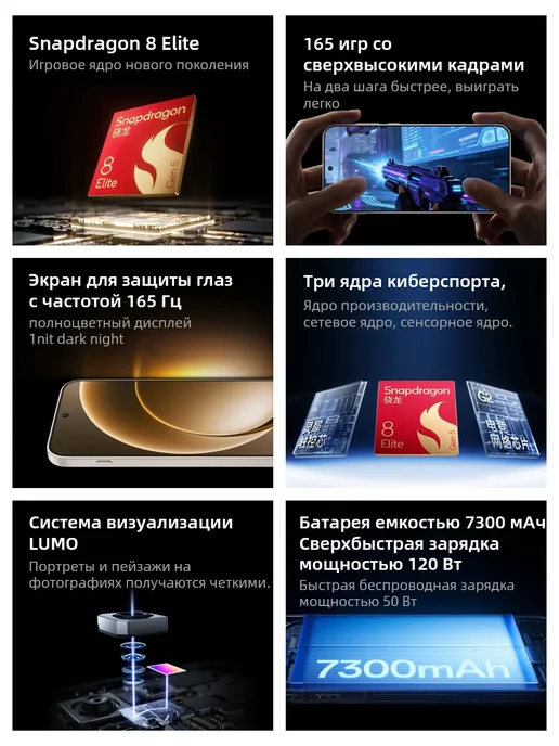 Смартфон OnePlus 15 16/512 ГБ, цвет не указан, фото 5