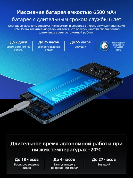 Смартфон Xiaomi Redmi Note 15 Pro 12/256 ГБ, серый, фото 4