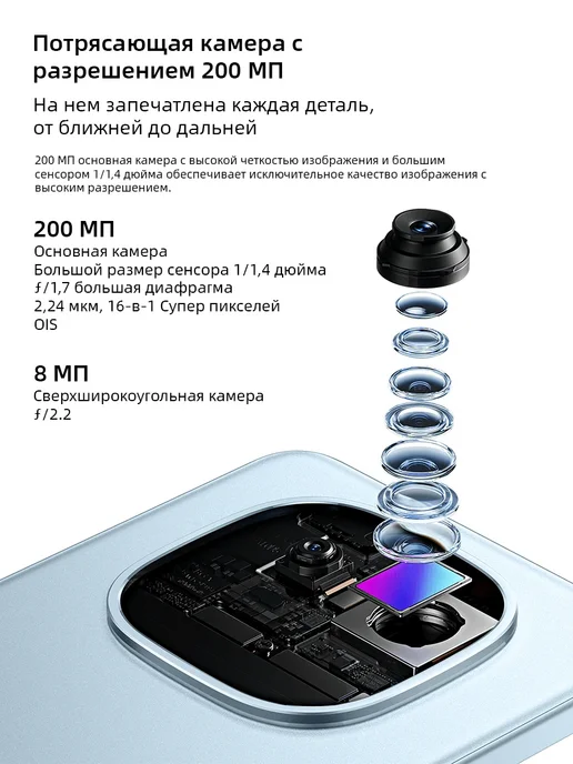 Смартфон Xiaomi Redmi Note 15 Pro 12/256 ГБ, серый, фото 5
