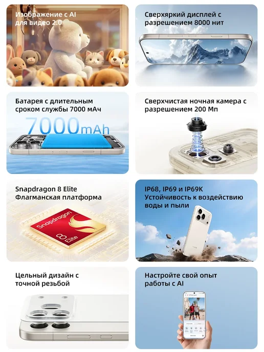 Смартфон HONOR 600 Pro 12/512 ГБ, черный, фото 6