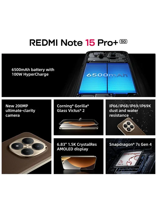 Смартфон Xiaomi Redmi Note 15 Pro Plus 8/256 ГБ, черный, фото 3
