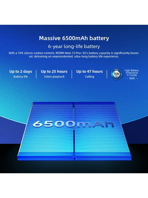 Смартфон Xiaomi Redmi Note 15 Pro Plus 8/256 ГБ, черный, фото 7