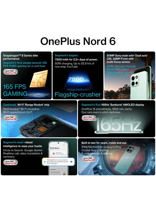 Смартфон OnePlus Nord 6 12/512 ГБ, зеленый, фото 5
