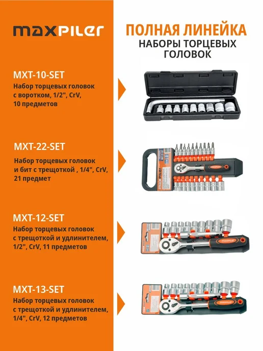 MAXPILER Набор торцевых головок с трещоткой MXT-22-SET, черный, фото 4