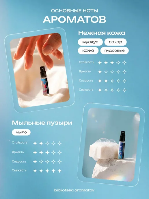 Набор духов женские и мужские пробники "Ароматы чистоты и свежести" 10 шт, 10 шт, фото 4