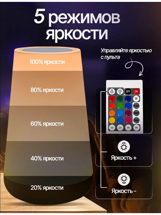 Ночник детский на аккумуляторе, для новорожденных, для дома, белый, фото 3