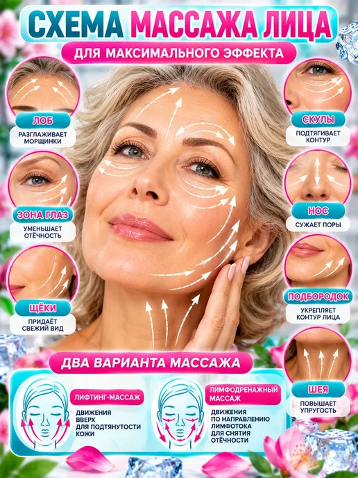 Шик+ Криосфера для лица, массажер от отеков охлаждающий, розовый, фото 3