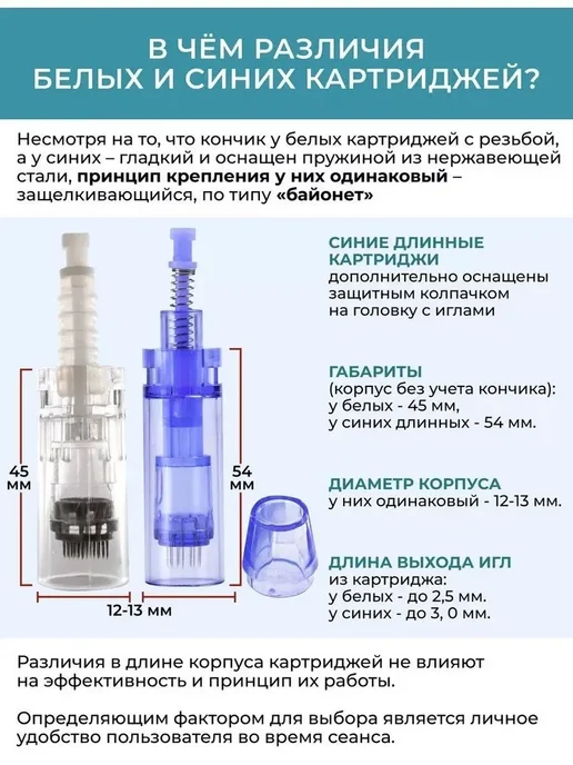Картридж для дермапен F7 F7s F10 F8s long needle cartridge, вариант, фото 2