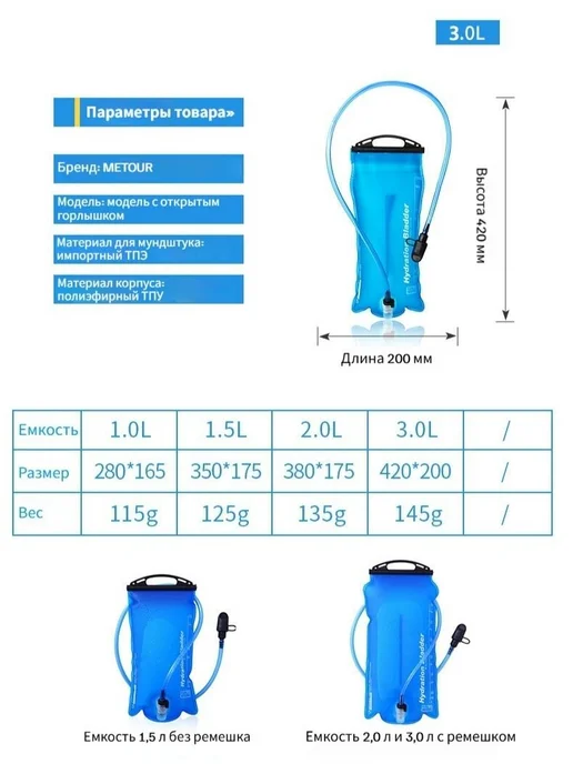 Питьевая система для рюкзака, 3 л, пищевой TPU, без BPA, 3 л, фото 2