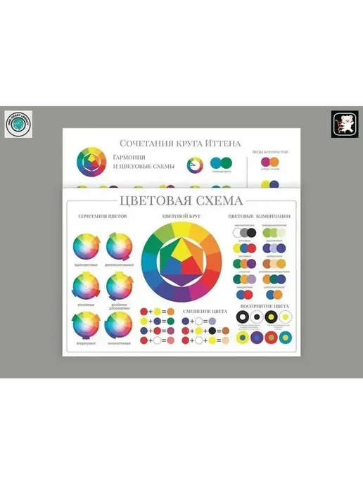 Набор колориста круг Иттена 18 см, плакаты А3 2 шт, 2 шт, фото 2