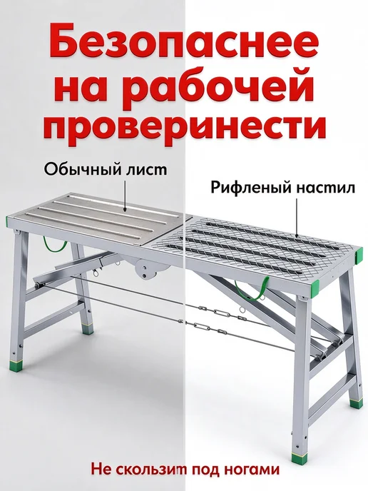 Стремянка строительная складная 120×30 см, высота 60–90 см, вариант, фото 5