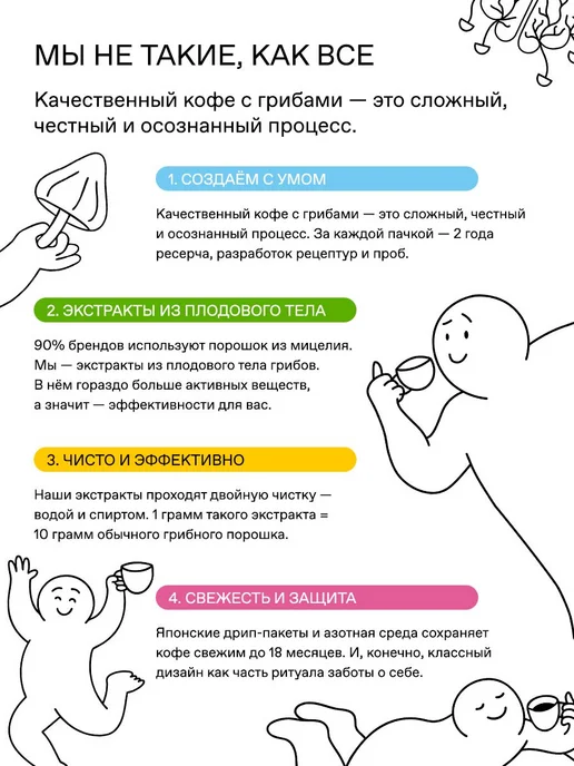 Кофе с ежовиком и рейши FFCOFFEE The Peace спокойствие, бала, вариант, фото 5