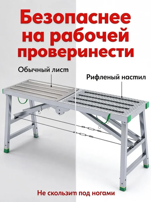 Стремянка строительная складная 120×30 см, высота 60–90 см, вариант, фото 5
