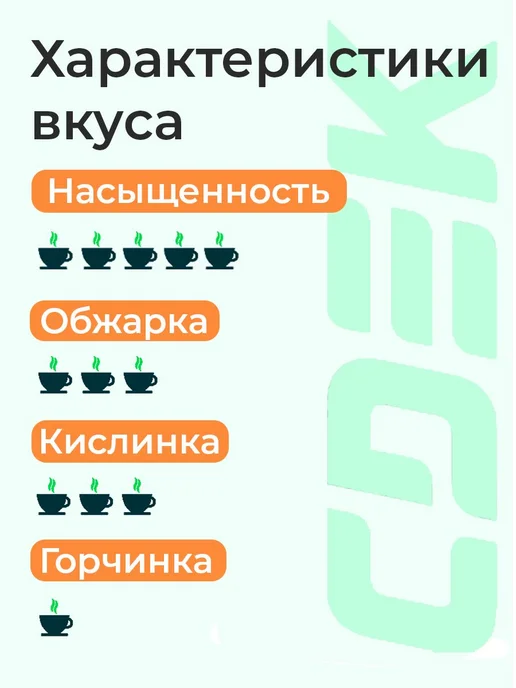 Дрип кофе Кофе CDEK, Арабика 100% Бразилия Серрадо и Моджиан, вариант, фото 2