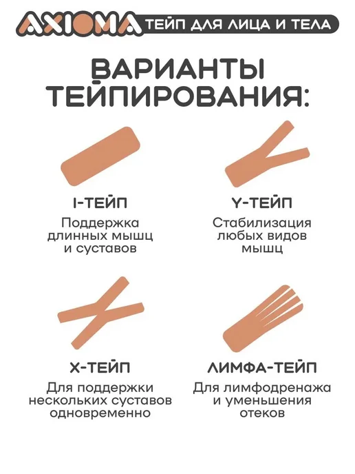 Кинезио лента для колена 10 шт, 5x500 см, фото 6