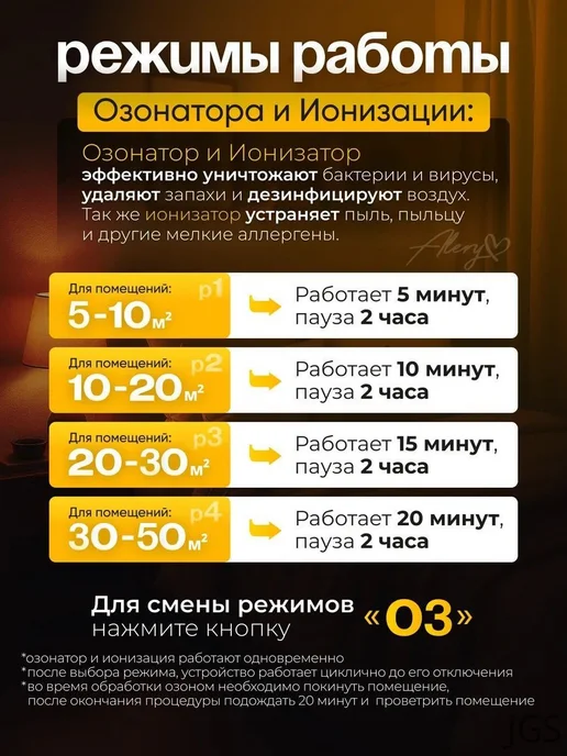 Ионизатор воздуха с увлажнением и ароматизацией, вариант, фото 3
