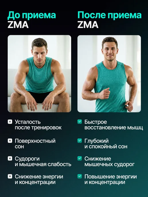 ZMA бустер тестостерона для мужчин капсулы витамины, вариант, фото 7