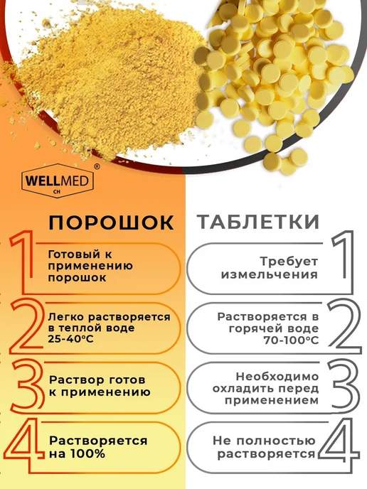 Фурацилин антибактериальный антисептик порошок для раствора, вариант, фото 2
