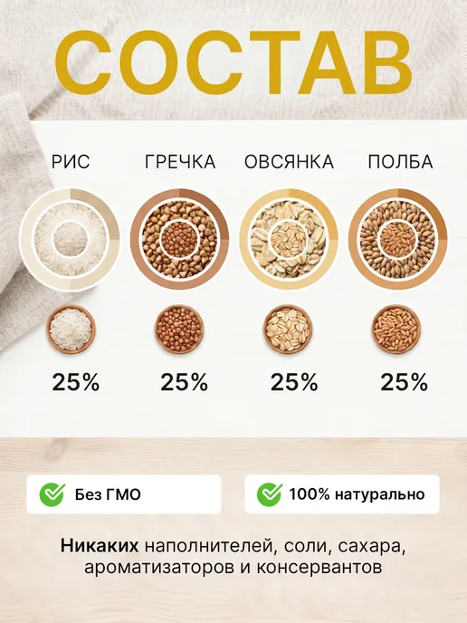 Каша для собак с полбой, для собак с полбой, фото 2