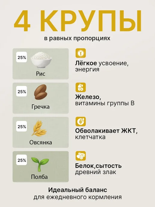 Каша для собак с полбой, для собак с полбой, фото 3