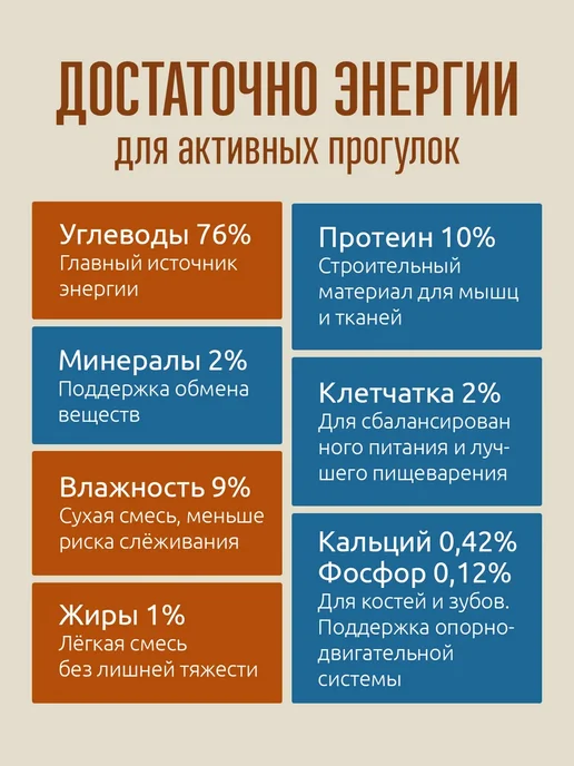 Готовая каша для собак с овощами 8 кг, 8 кг, фото 5