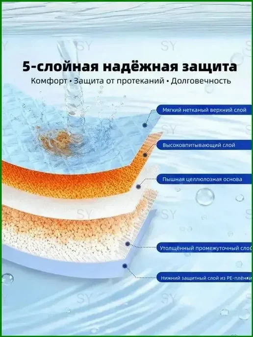 Многоразовая непромокаемая пеленка, вариант, фото 7