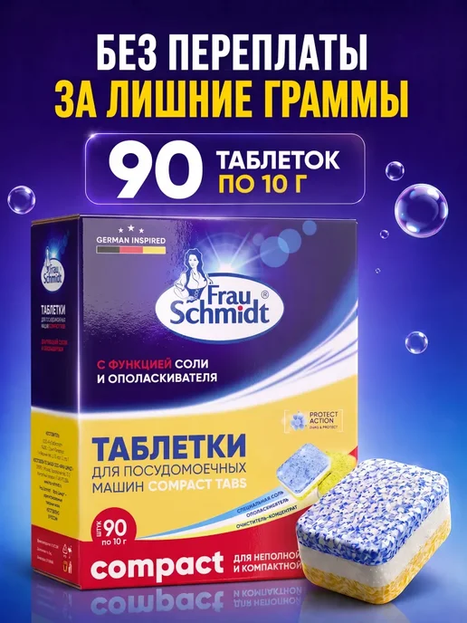 мини Таблетки для мытья посуды в компактной посудомоечной, вариант