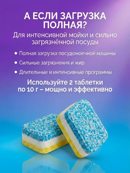 мини Таблетки для мытья посуды в компактной посудомоечной, вариант, фото 4