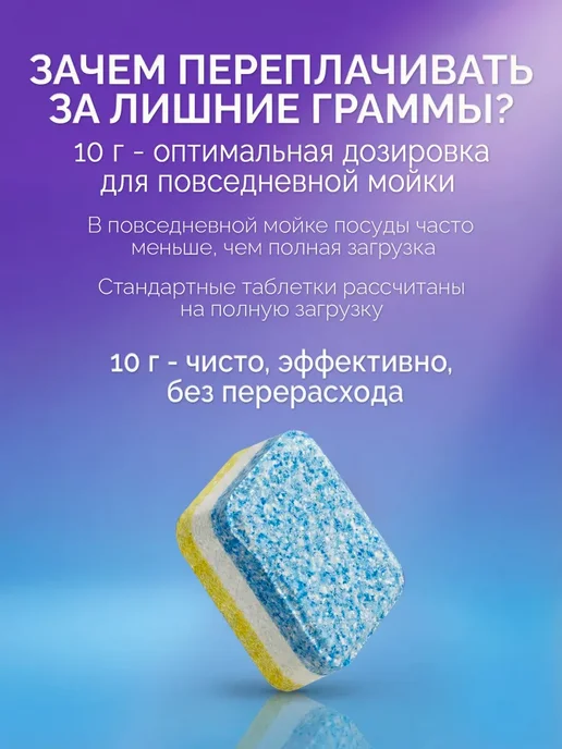 мини Таблетки для мытья посуды в компактной посудомоечной, вариант, фото 2