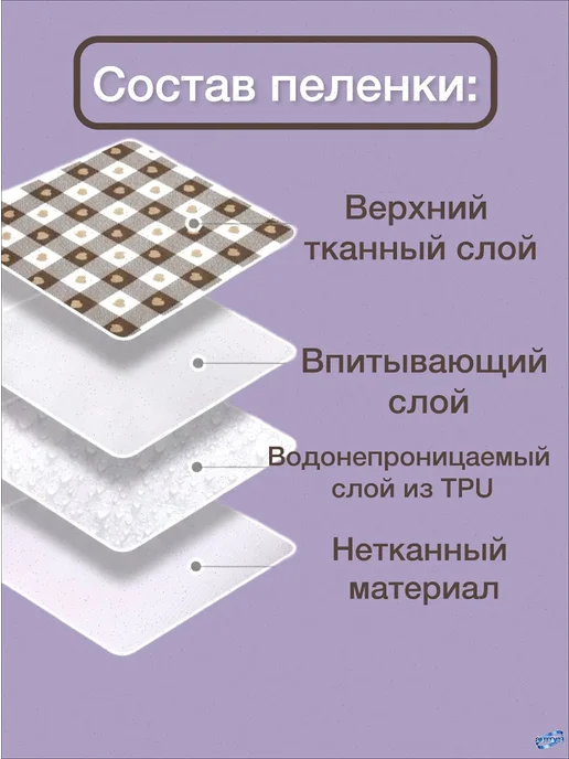 Силиконовый ковриктуалет для собак и кошек под пелёнку 70х90, 70x90, фото 2