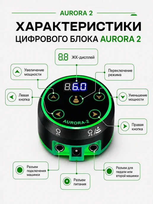 Блок для тату машинки Аврора 2, черный, фото 2