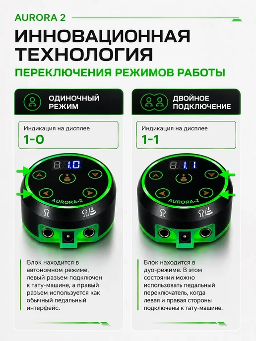 Блок для тату машинки Аврора 2, черный, фото 3