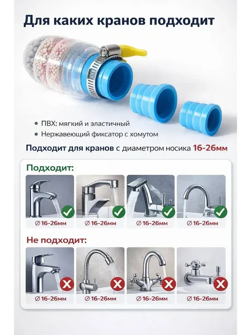 FranklinMIX Насадка-фильтр для очистки воды на кран в кухне в дорогу, белый, фото 2