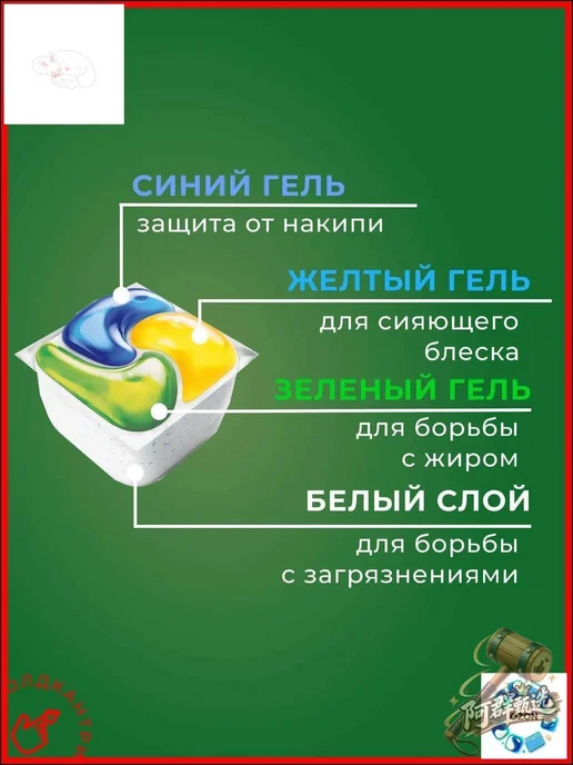 Капсулы для посудомоечной машины с ароматом лимона, 12 шт, 12 шт, фото 2