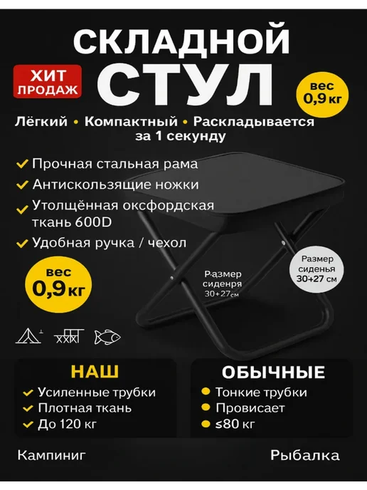 Раскладной стульчик для рыбалки и пикника, вариант, фото 2