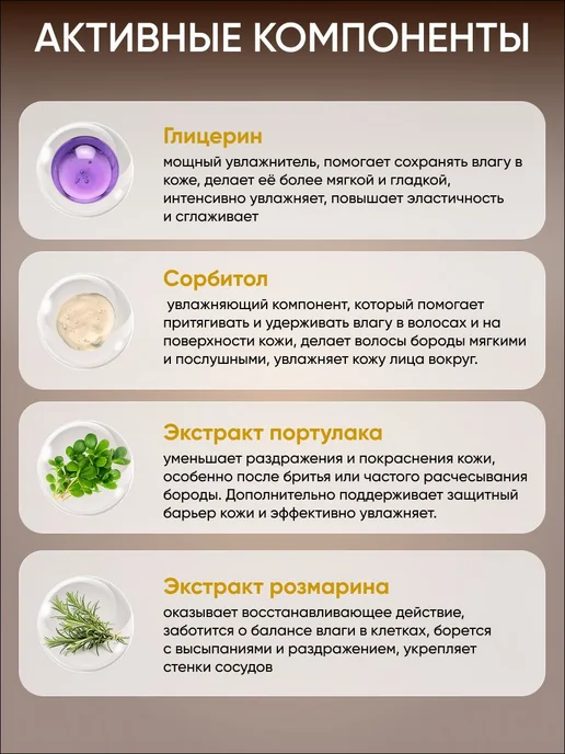 Подарочный набор для бороды и усов, 75г 3 в 1 уход и масло и, 75 г, фото 3