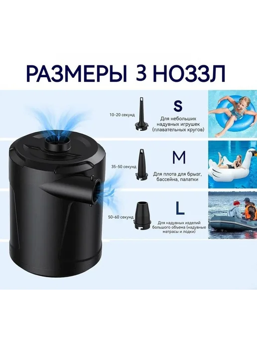 Вакуумный насос для матрасов, 5200 мА·ч, 3 насадки, вариант, фото 5