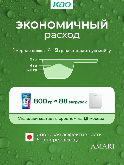 CuCute Citric Acid Порошок для посудомоечных машин, в упаковке 850 г, фото 6